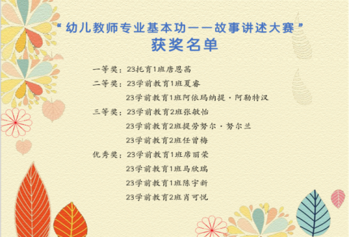 第一届幼儿西席专业基本功—故事讲述大赛