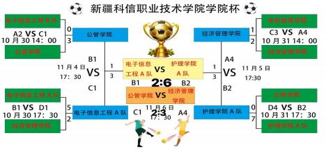 绿茵狼烟，巅峰对碰