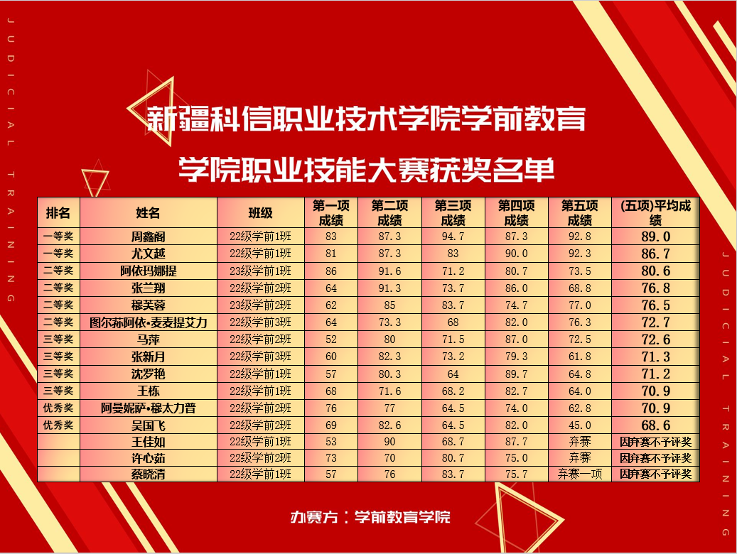 Z6尊龙·凯时(官网)人生就是博!