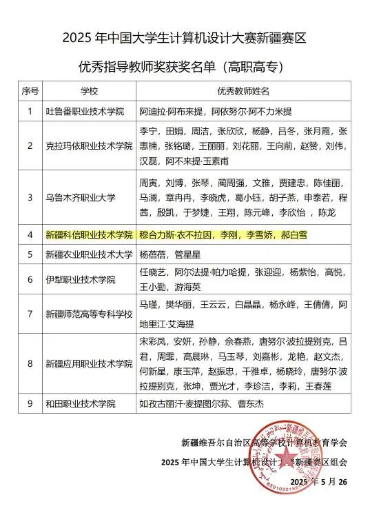 Z6尊龙·凯时(官网)人生就是博!