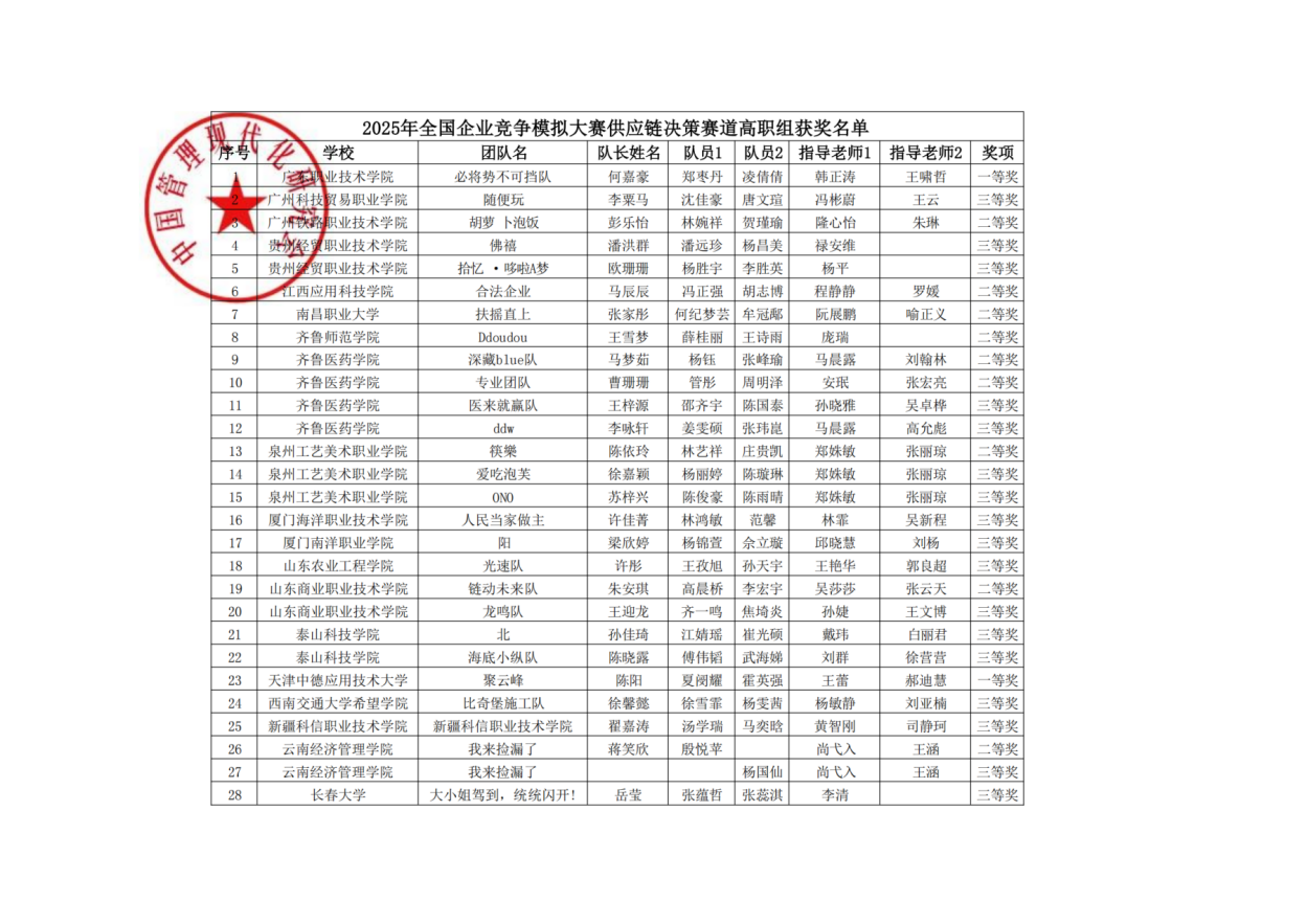 Z6尊龙·凯时(官网)人生就是博!