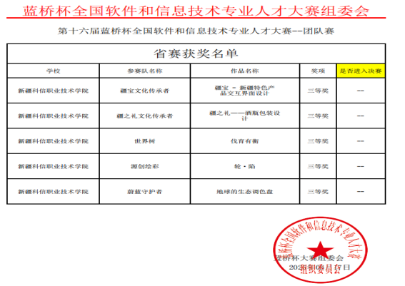 Z6尊龙·凯时(官网)人生就是博!